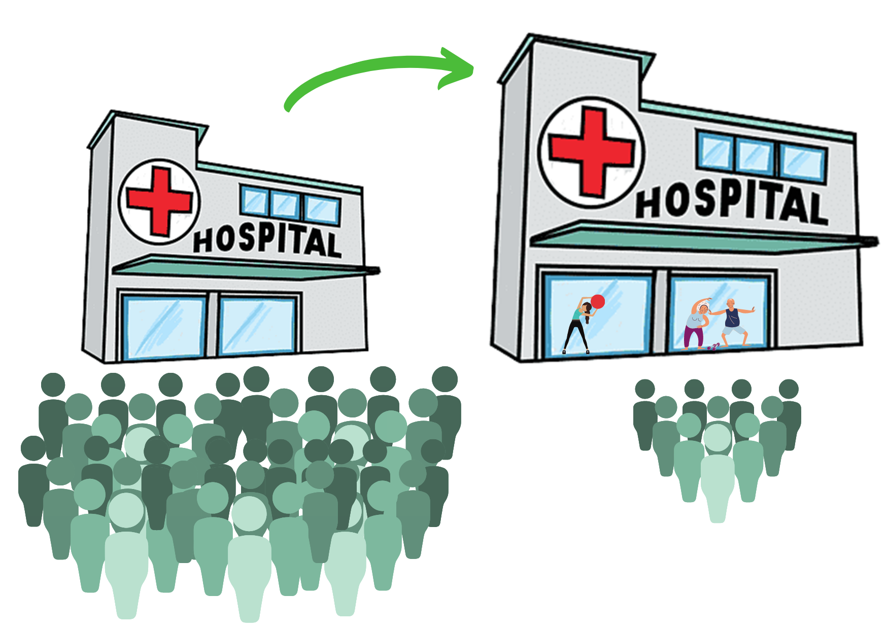reducir listas espera hospital