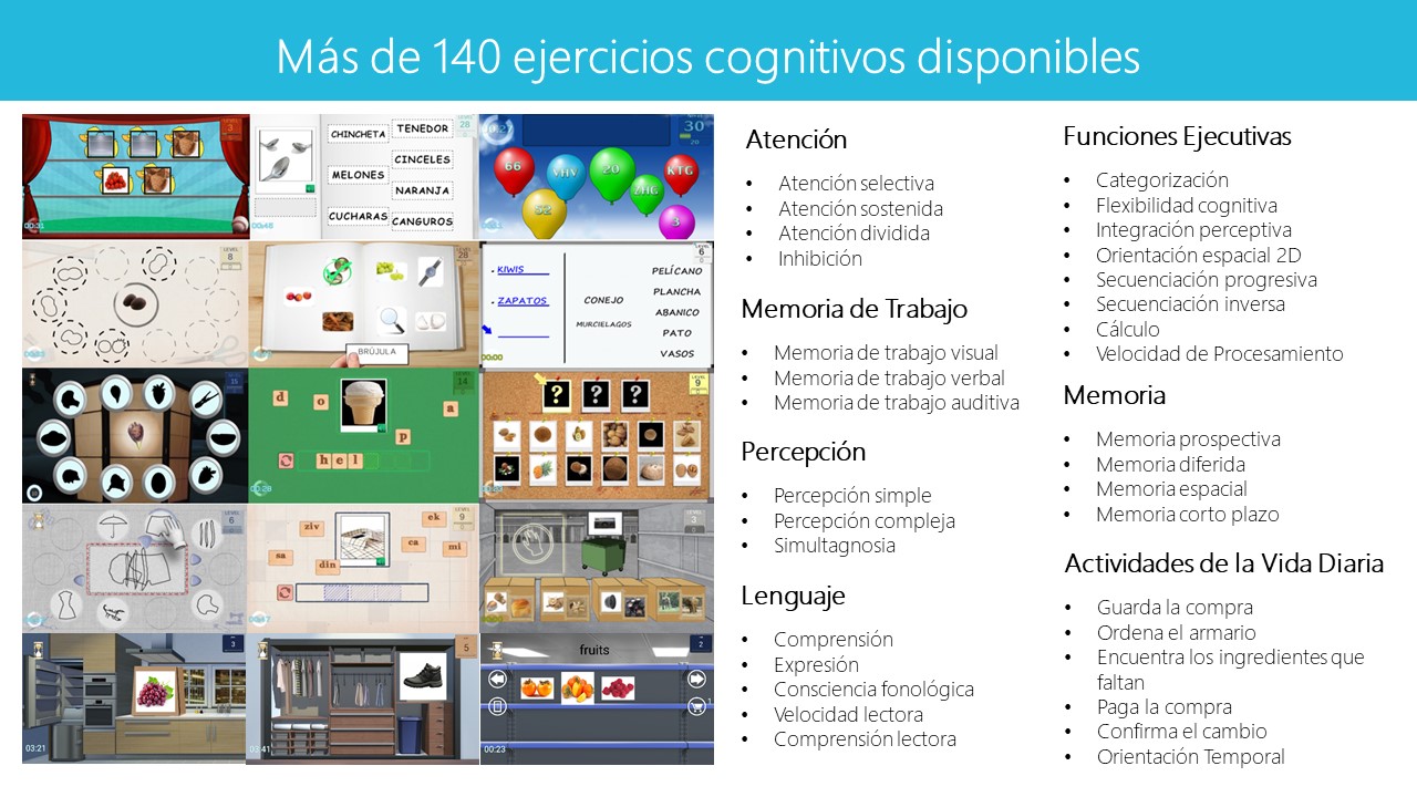 ejercicios cognitivos