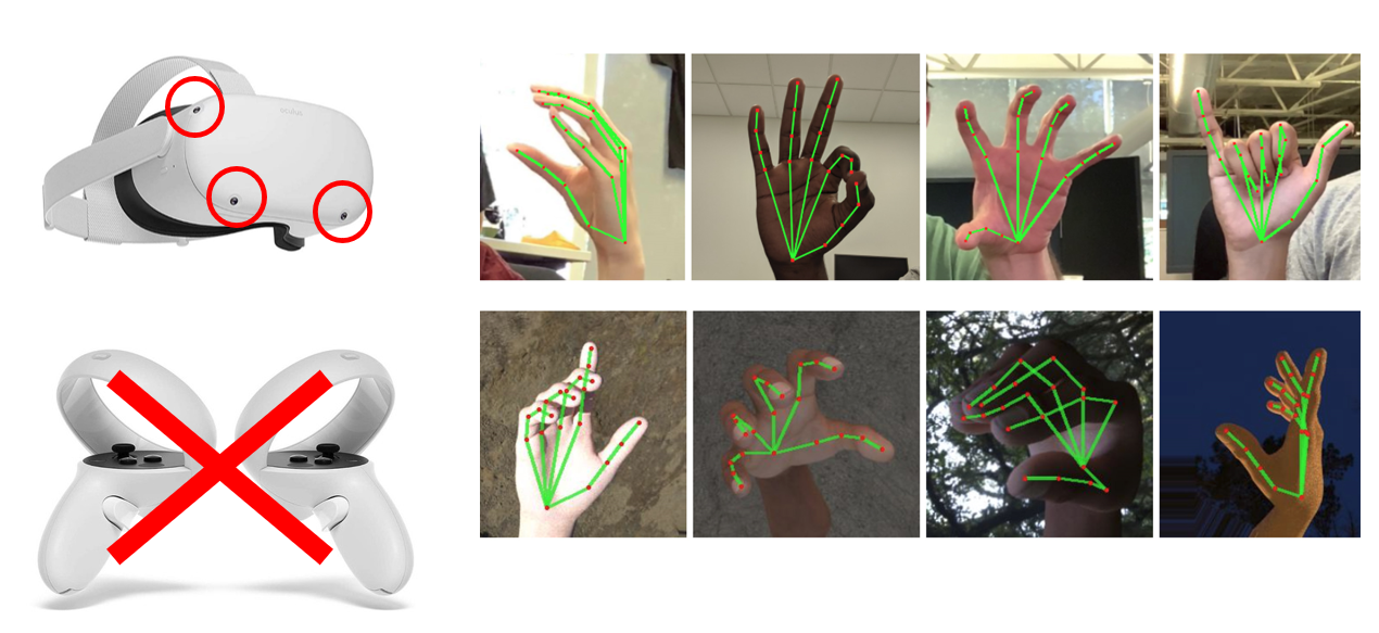 gafas realidad virtual rehabilitacion