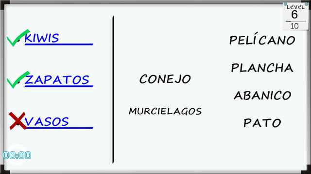 memoria de trabajo verbal