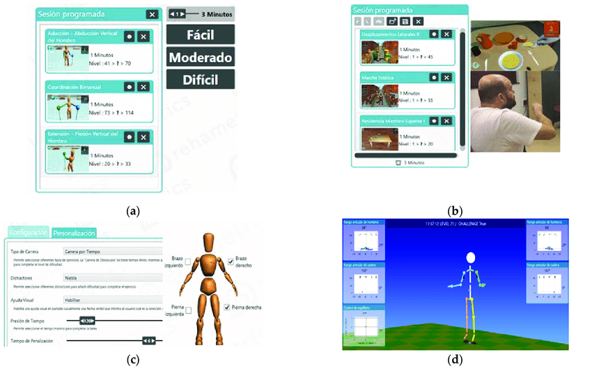 realidad virtual en ictus